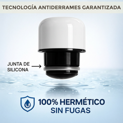 Botella Térmica Personalizada Iceberg 500ml - Estilo, Resistencia y Personalización Premium (Copia)