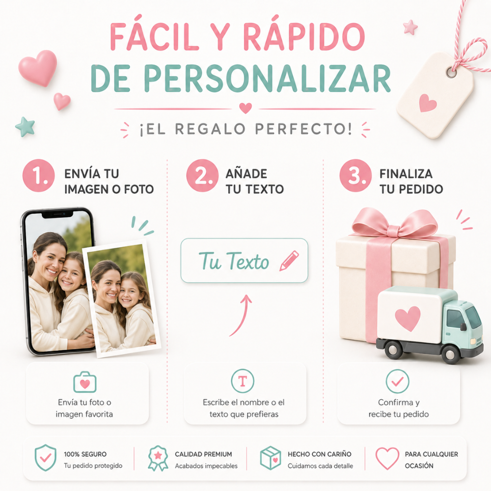 Botella Infantil para niña con Boquilla de silicona Personalizable - Resistente, Ergonómica y Duradera (Copia)