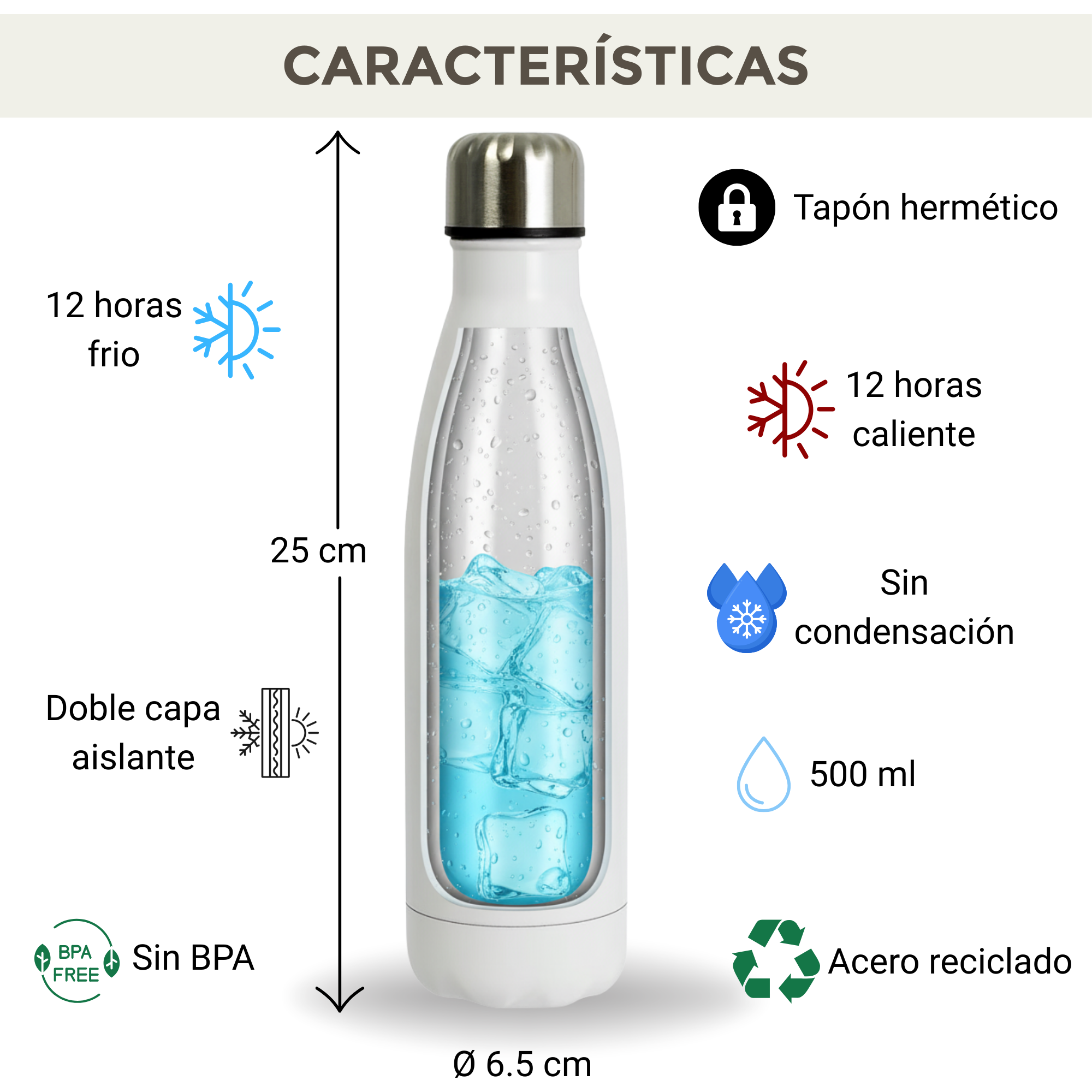 Botella Térmica Personalizada Seven 500ml - Estilo, Resistencia y Personalización Premium