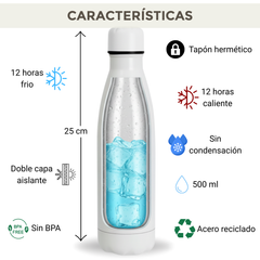 Botella Térmica Personalizada Iceberg 500ml - Estilo, Resistencia y Personalización Premium (Copia)